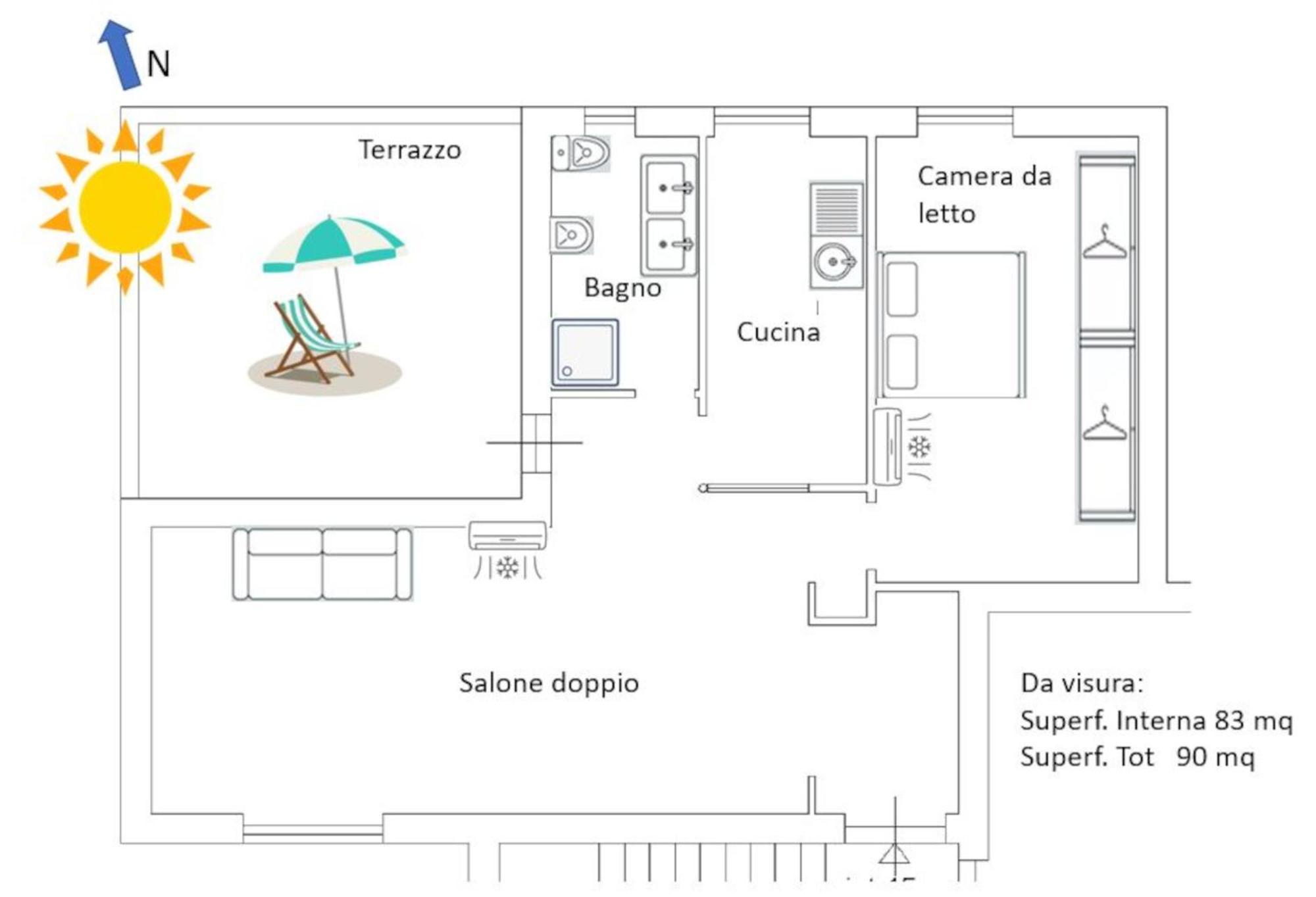 Nearpineta Apartment โรม ภายนอก รูปภาพ